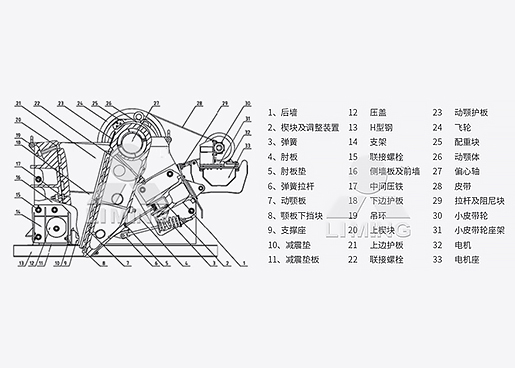 C6X系列顎式破碎機(jī)